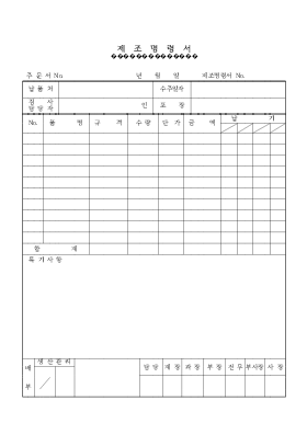 제조명령서